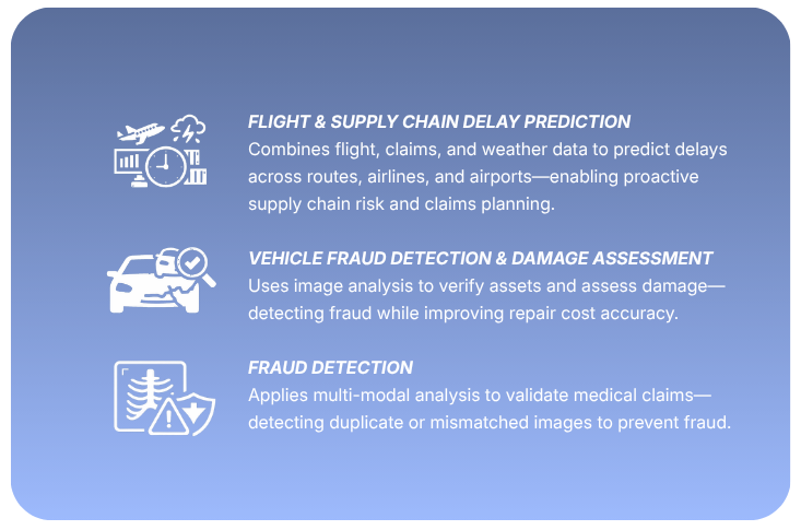 Use Case 2 Information
