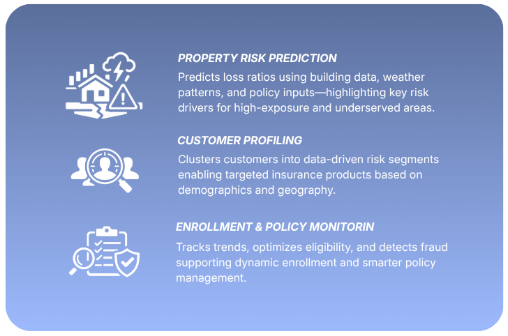 Use Case 3 Information