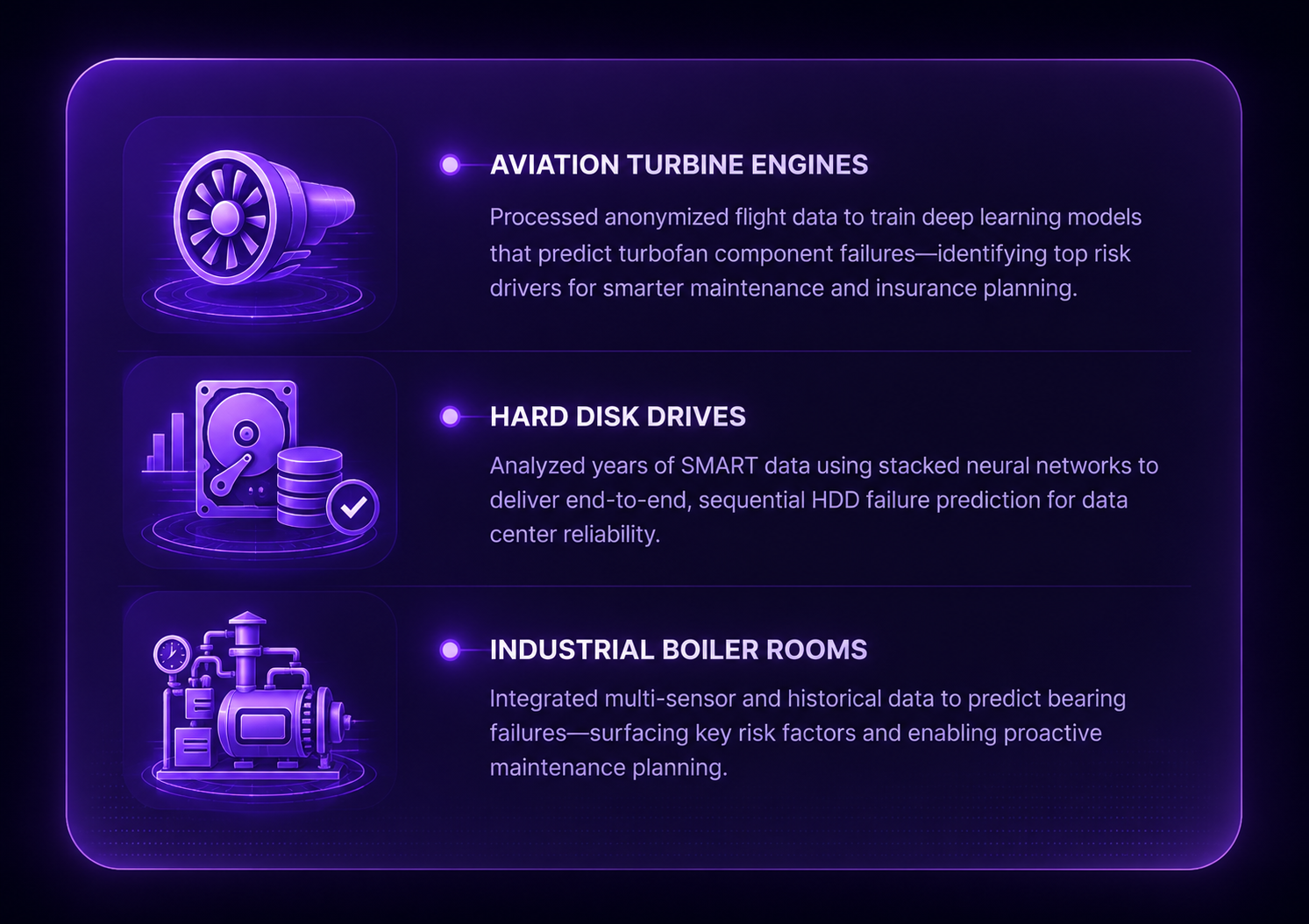 Predictive maintenance use cases: aviation turbine engines, hard disk drives, and industrial boiler rooms