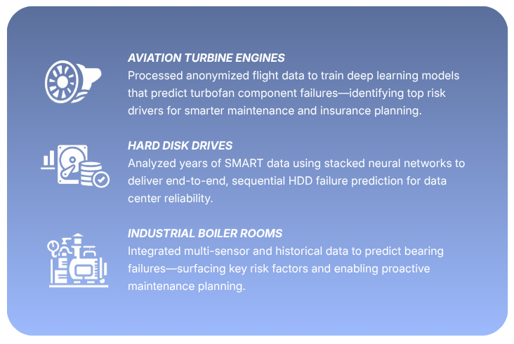 Predictive maintenance use cases: aviation turbine engines, hard disk drives, and industrial boiler rooms