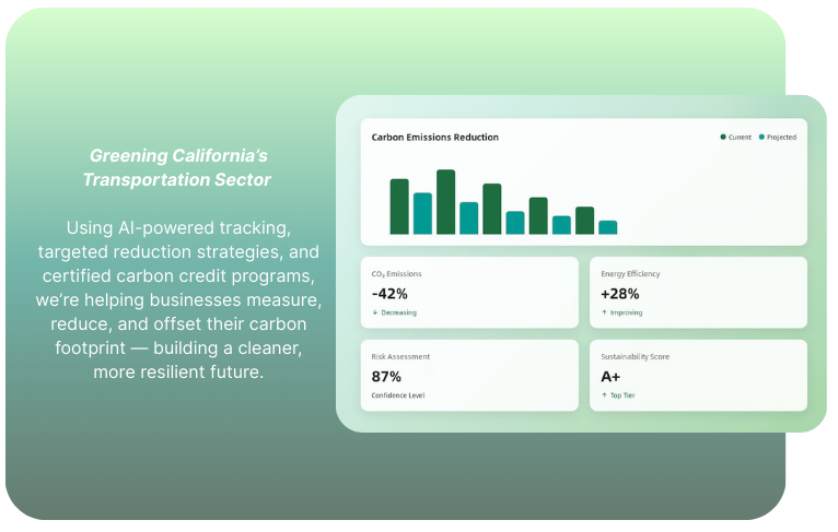 Carbon emissions reduction dashboard for California's transportation sector